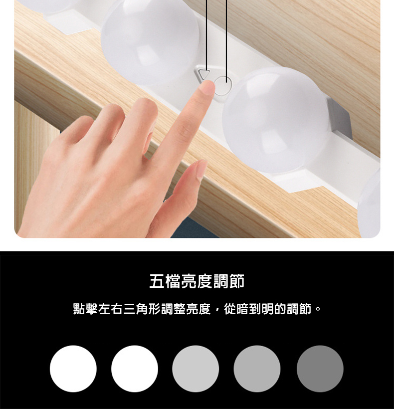 五檔亮度調節，點擊左右三角形調整亮度,從暗到明的調節。