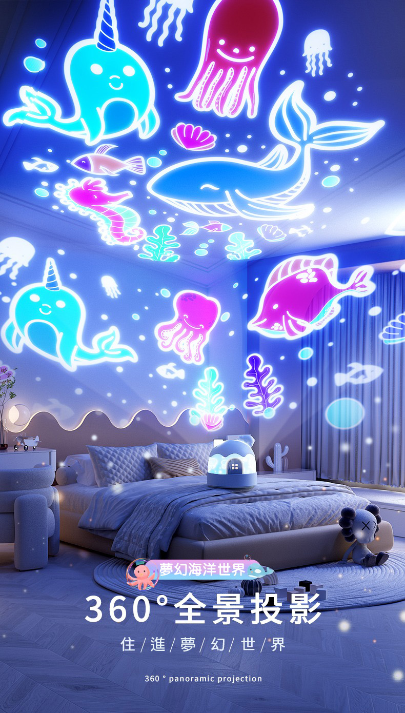 C. 夢幻海洋世界:360°全景投影，住 / 進 / 夢 / 幻 / 世 / 界，360 ° panoramic projection。