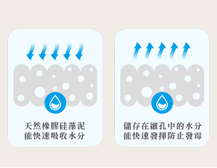 天然橡膠硅藻泥,能快速吸收水分,儲存在細孔中的水分,能快速發揮防止發霉。