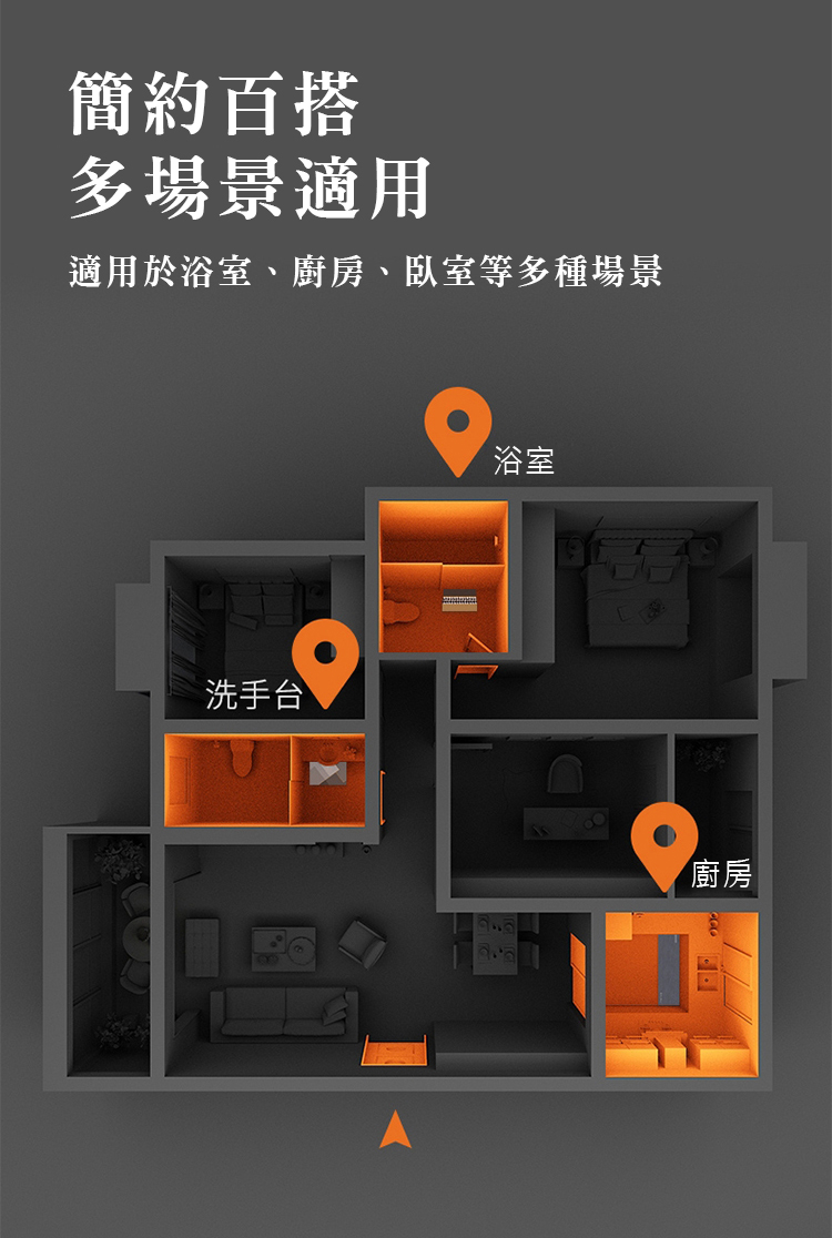 簡約百搭,多場景適用,適用於浴室、廚房、臥室等多種場景,洗手台。