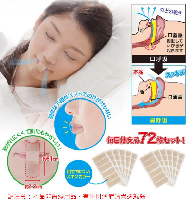 のどの乾き，口呼吸， 蓋垂，振動して，いびきが，起きます，スッキリ!唇部は不織布，ドでのりが付かない，くくて肌にもやさしい!!剥がれにくく，約6.1cm，目立ちにくい，スキンカラー，約2.2cm，鼻呼吸，毎日使える72枚セット!請注意:本品非醫療用品