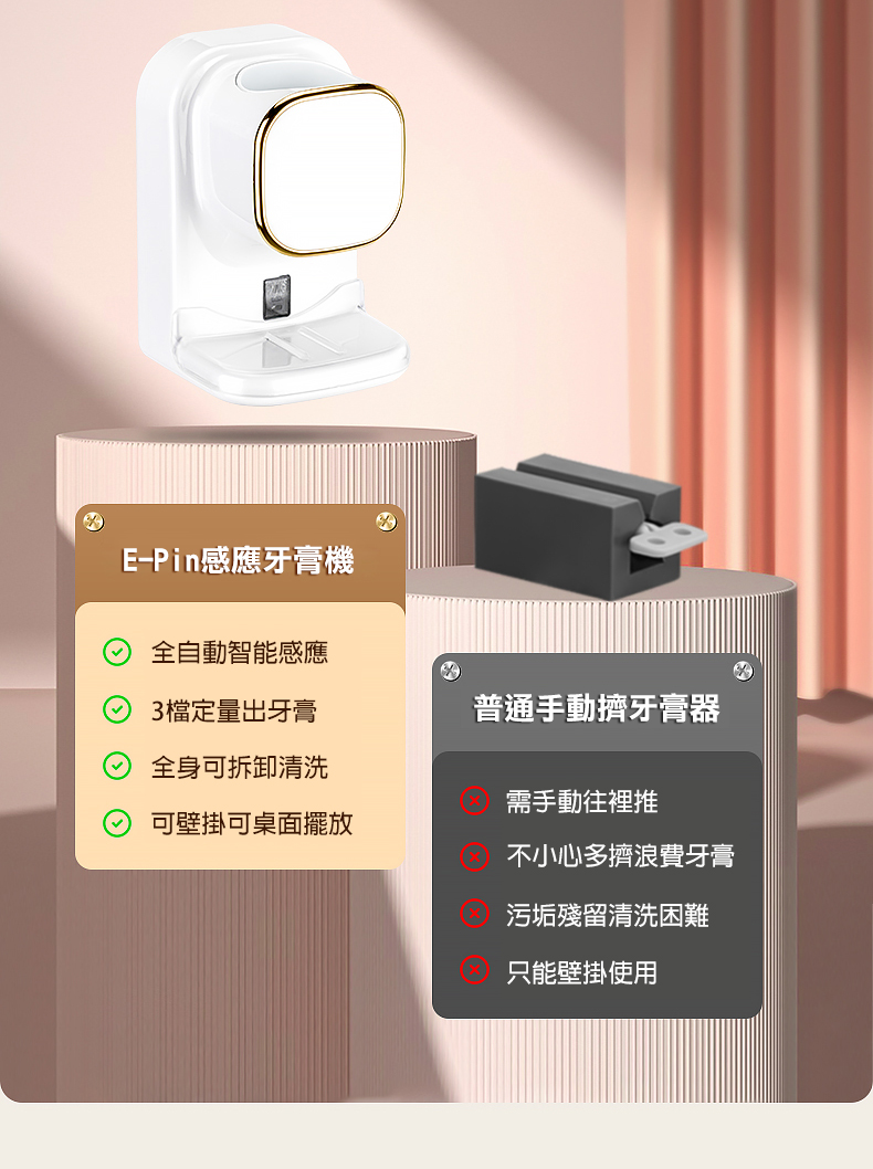 E-Pin感應牙膏機,全自動智能感應,3檔定量出牙膏,全身可拆卸清洗,可壁掛可桌面擺放,普通手動擠牙膏器,需手動往裡推,不小心多擠浪費牙膏,污垢殘留清洗困難,只能壁掛使用。