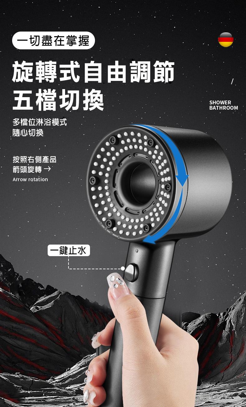 一切盡在掌握，旋轉式自由調節，五檔切換，多檔位淋浴模式，隨心切換，按照右側產品，箭頭旋轉→'，一鍵止水。