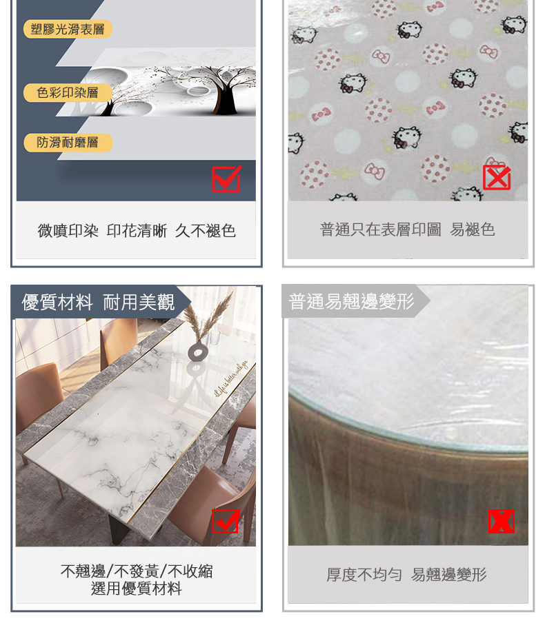 塑膠光滑表層，色彩印染層，防滑耐磨層，微噴印染印花清晰久不褪色，普通只在表層印圖 易褪色，優質材料 耐用美觀，普通易翹邊變形，不翹邊/不發黃/不收縮，厚度不均匀 易翹邊變形，選用優質材料。