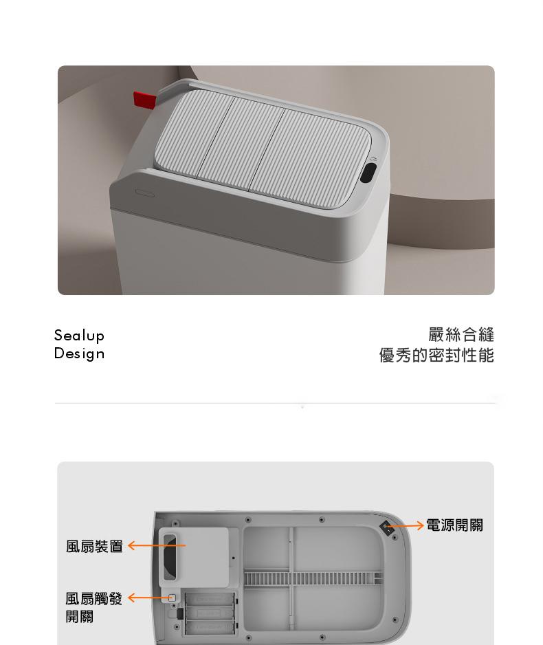 嚴絲合縫，優秀的密封性能，風扇裝置-風扇觸發，→電源開關。