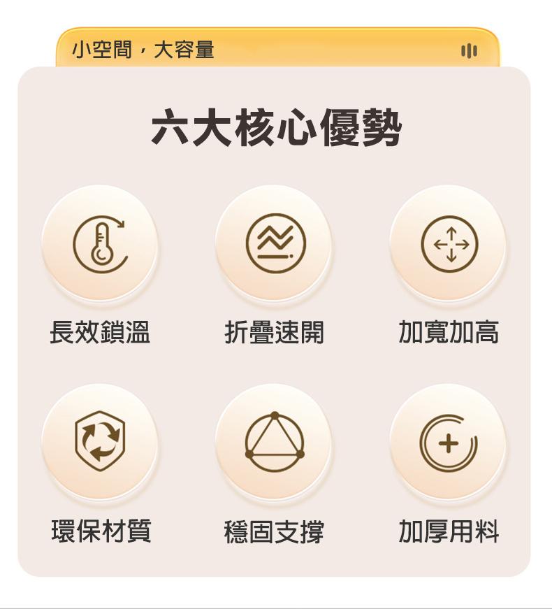 小空間,大容量，六大核心優勢，長效鎖溫，折疊速開，加寬加高，環保材質，穩固支撐，加厚用料。