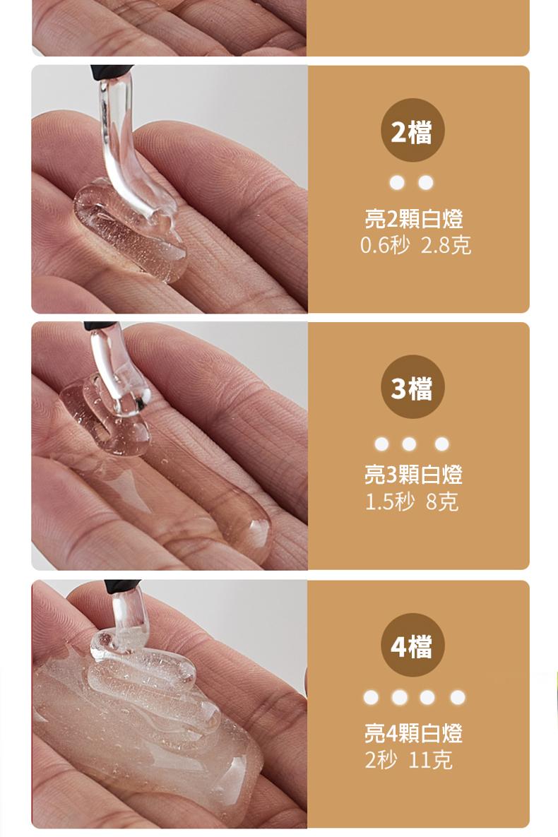 亮2顆白燈，0.6秒 2.8克，亮3顆白燈，1.5秒 8克，亮4顆白燈，2秒 11克。