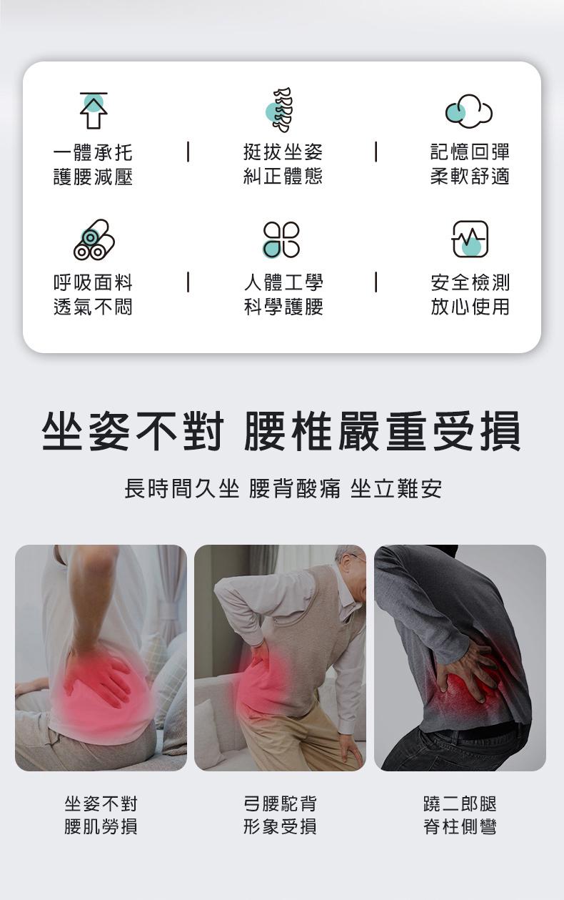 一體承托，挺拔坐姿，護腰減壓，糾正體態，記憶回彈，柔軟舒適，呼吸面料，人體工學，安全檢測，透氣不悶，科學護腰，放心使用，坐姿不對 腰椎嚴重受損，長時間久坐 腰背酸痛 坐立難安，坐姿不對，弓腰駝背，蹺二郎腿，腰肌勞損，形象受損，脊柱側彎。