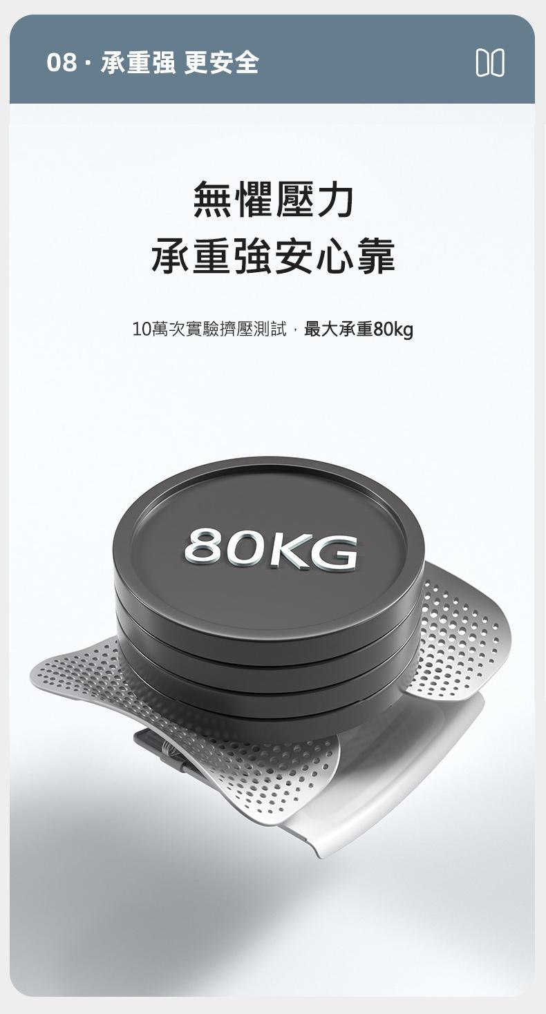 08·承重强 更安全，無懼壓力，承重強安心靠，10萬次實驗擠壓測試,最大承重80kg。