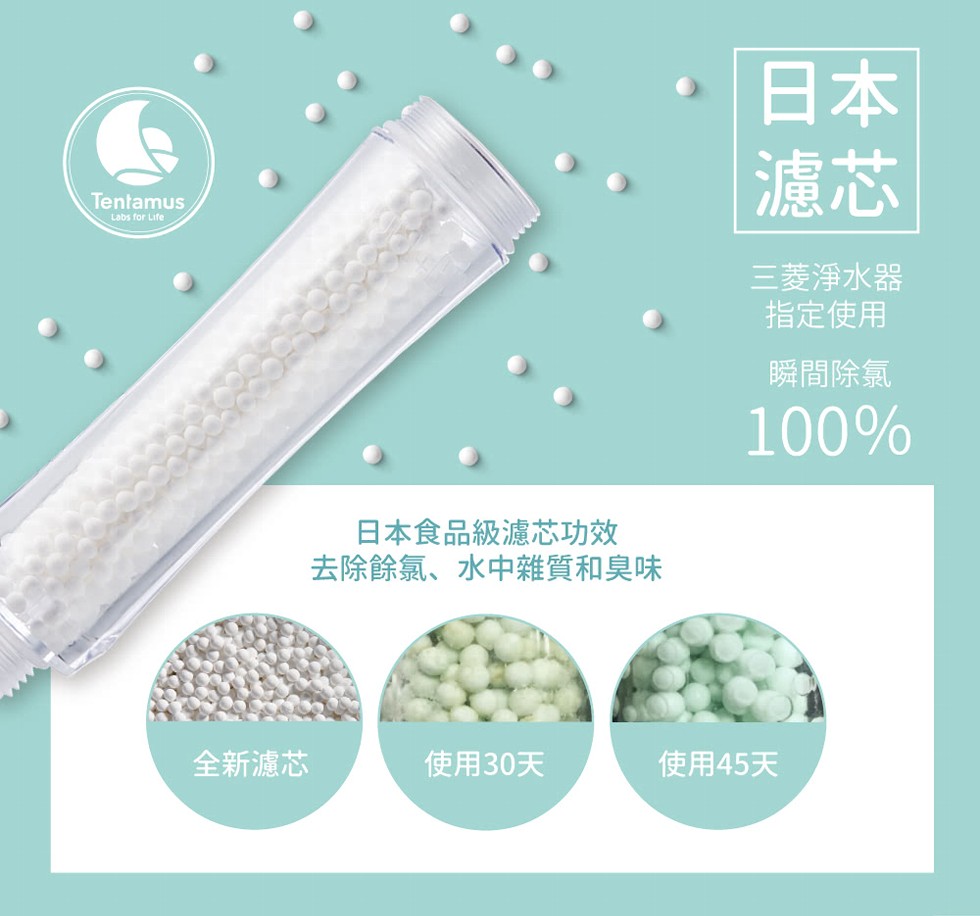 全新濾芯，日本食品級濾芯功效，去除餘氯、水中雜質和臭味，使用30天，三菱淨水器，指定使用，瞬間除氯，使用45天。