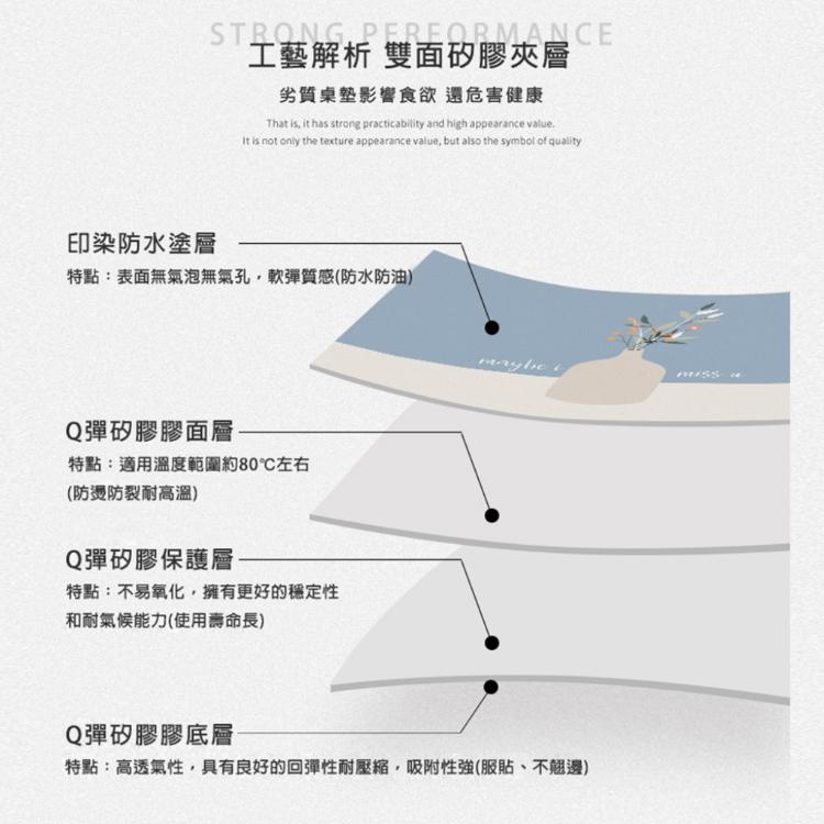 【西格生活館】侘寂風Q彈矽膠皮革桌墊60x120cm 桌布 茶几 書桌 餐桌墊 滑鼠墊