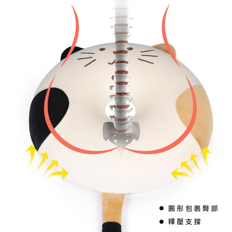 【西格生活館】喵喵甜甜圈美臀坐墊(貓咪坐墊/痔瘡坐墊/透氣釋壓/可拆洗)