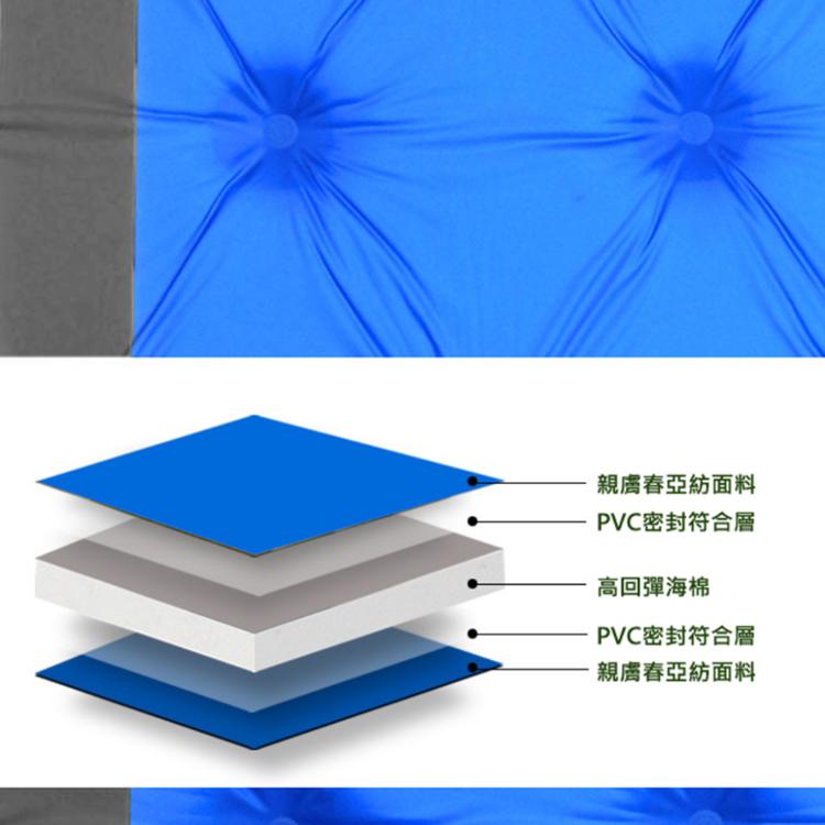 【西格生活館】高彈力海綿雙人地墊自動充氣加厚5mm 戶外 野營 可拼接 露營 充氣床墊 睡墊