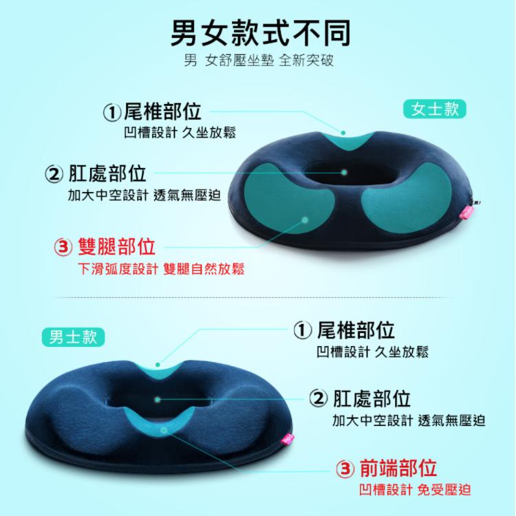 【西格傢飾】低反釋壓記憶美臀坐墊(男款/女款)