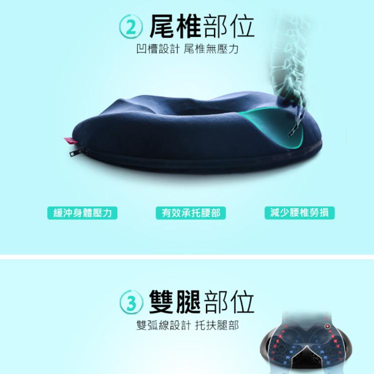 【西格傢飾】低反釋壓記憶美臀坐墊(男款/女款)