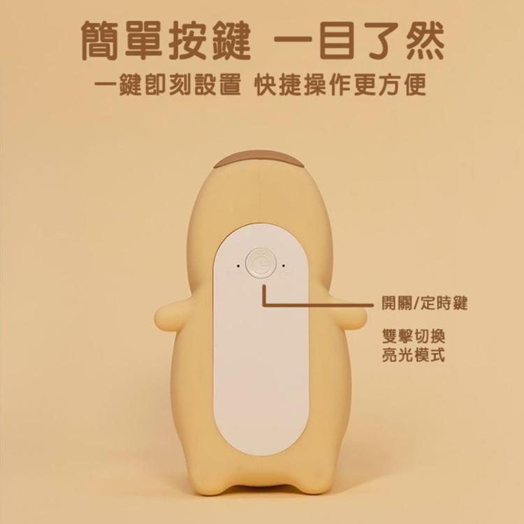 【西格生活館】日本呆萌水豚君捏捏小夜燈