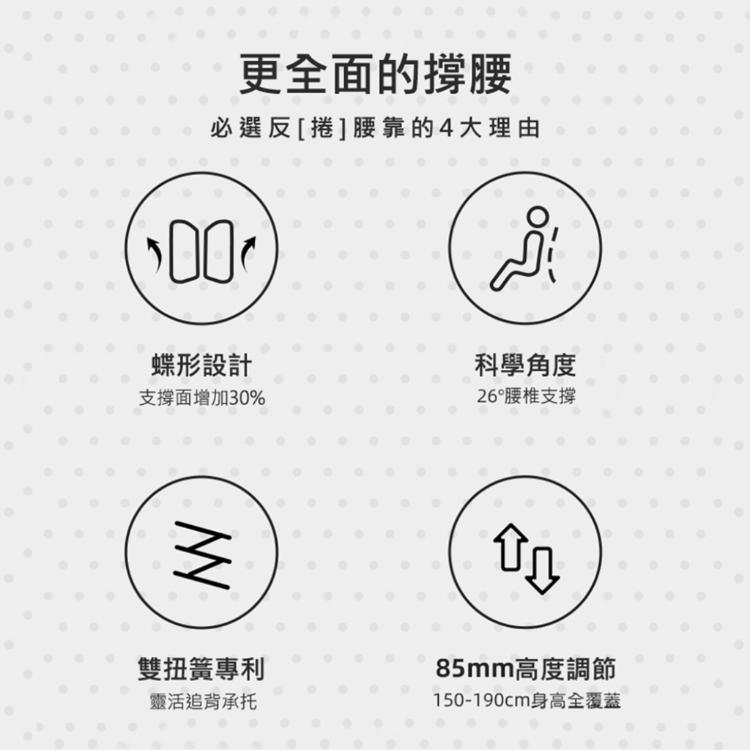 【西格生活館】人體工學肺葉形椎脊動態護腰靠