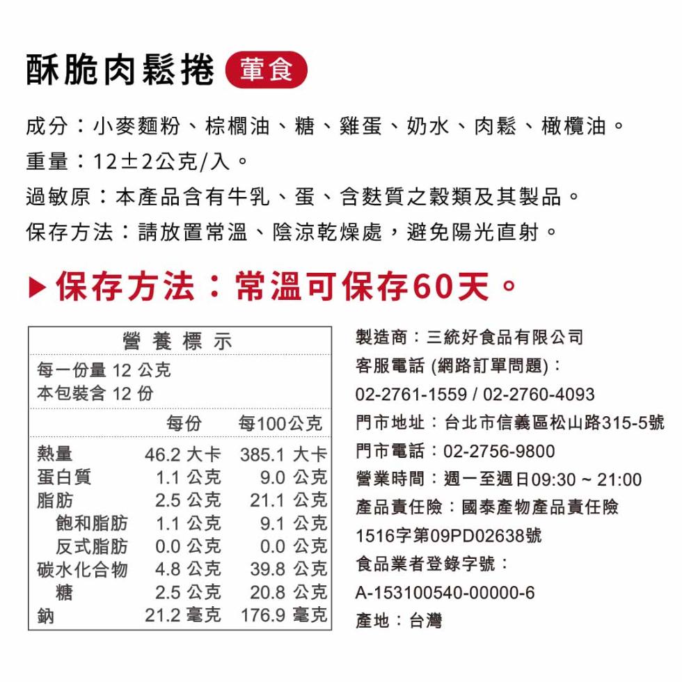 酥脆肉鬆捲(葷食,成份:小麥麵粉、棕櫚油、糖、雞蛋、奶水、肉鬆、橄欖油。重量:12±2公克/入。過敏原:本產品含有牛乳、蛋、含麩質之穀類及其製品。保存方法:請放置常溫、陰涼乾燥處,避免陽光直射。▶ 保存方法:常溫可保存60天。營養標示,每一份量 12