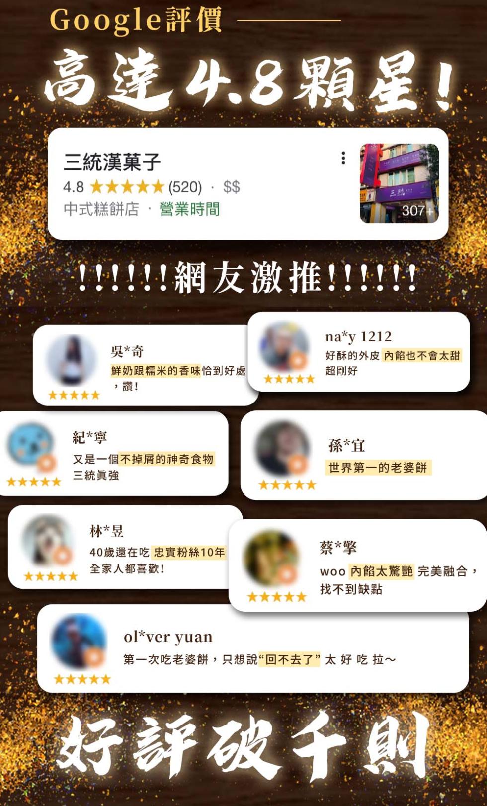 Google評價，高達4.8顆星!三統漢菓子，4.8 ★★★★★ (520) $$，中式糕餅店, 營業時間，★★★★★，★★★★★， ! ! ! ! ! ★ & HE !!!!!!鮮奶跟糯米的香味恰到好處，紀寧，又是一個不掉屑的神奇食物，三統眞強，