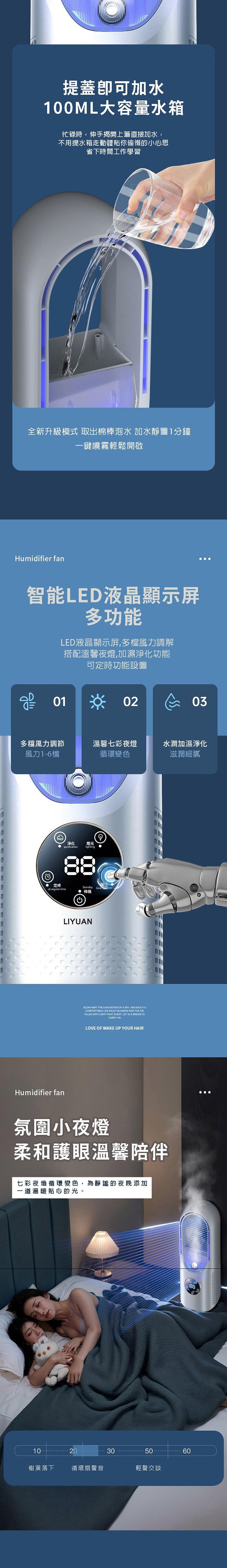提蓋卽可加水，100ML大容量水箱，忙碌時,伸手揭開上蓋直接加水,不用提水箱走動體貼你偷懶的小心思，省下時間工作學習，全新升級模式 取出棉棒泡水 加水靜置1分鐘，一鍵噴霧輕鬆開啟，智能LED液晶顯示屏，多功能，LED液晶顯示屏,多檔風力調解，搭配溫馨