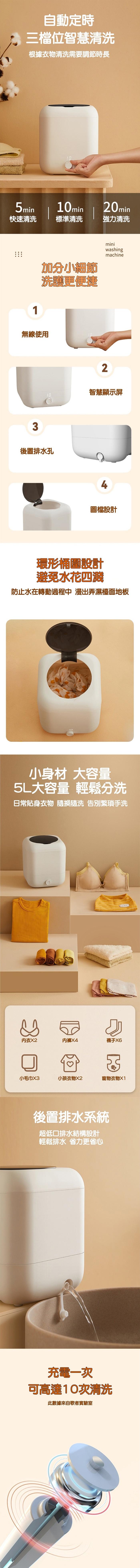 自動定時，三檔位智慧清洗，根據衣物清洗需要調節時長，快速清洗，標準清洗，強力清洗，加分小細節，洗護更便捷，無線使用，後置排水孔，智慧顯示屏，圖檔設計，環形桶圍設計，避免水花四濺，防止水在轉動過程中 漫出弄濕檯面地板，小身材 大容量，5L大容量 輕鬆分