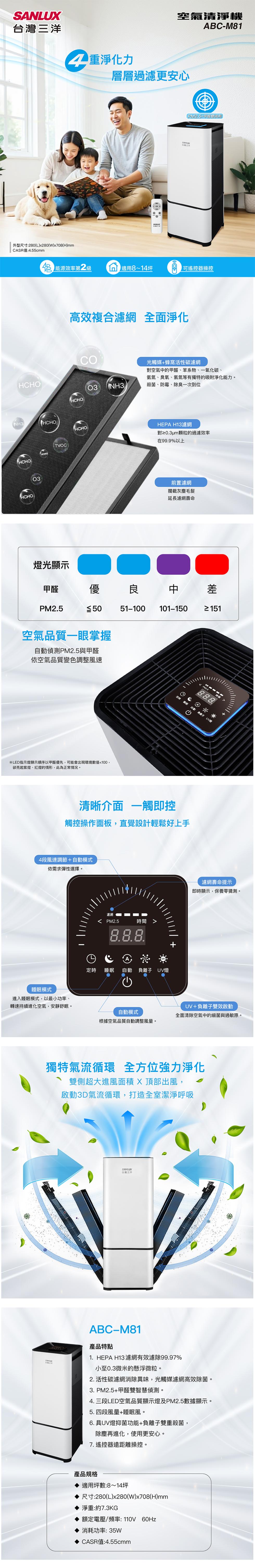 台灣三洋,空氣清淨機,2 重淨化力,層層過濾更安心,外型尺寸:280(L)x280(W)x708(H)mm,CASR值:4.55cmm,(PM2.5+甲醛雙偵測,3 能源效率第二級,適用8~14坪,f 可遙控器操控,高效複合濾網 全面淨化,光觸媒+蜂