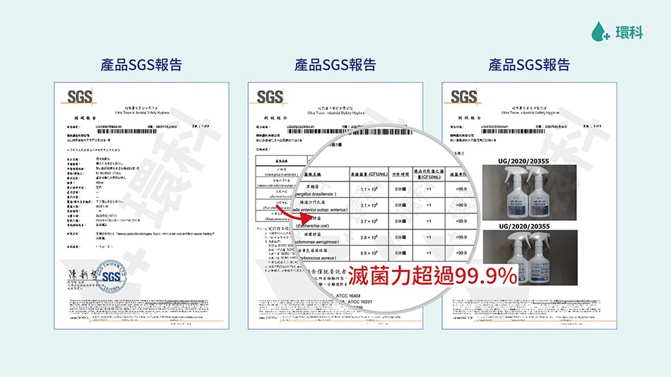 產品SGS報告，產品SGS報告，產品SGS報告，重美量(CEU 時，陳新督SGS，滅菌力超過99.9%。杏僅就委託者，る有驗。