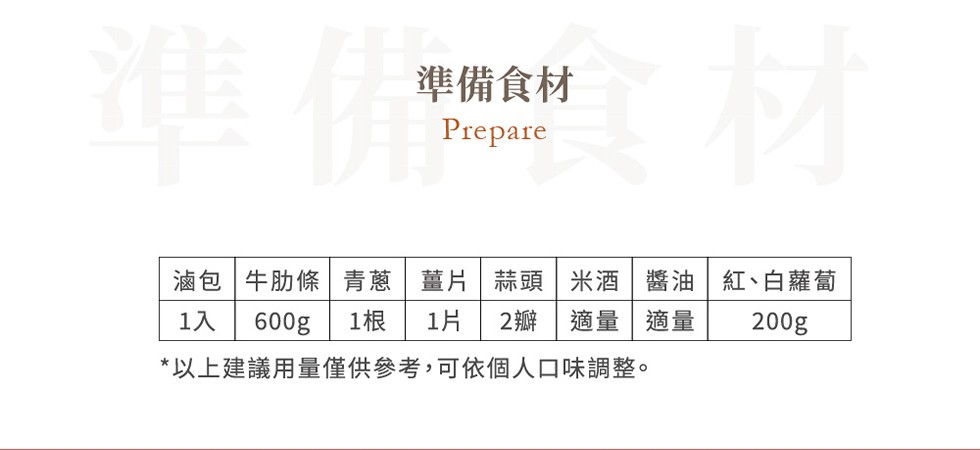 準備食材，滷包牛肋條青蔥薑片蒜頭米酒醬油紅、白蘿蔔，2瓣適量適量，以上建議用量僅供參考,可依個人口味調整。