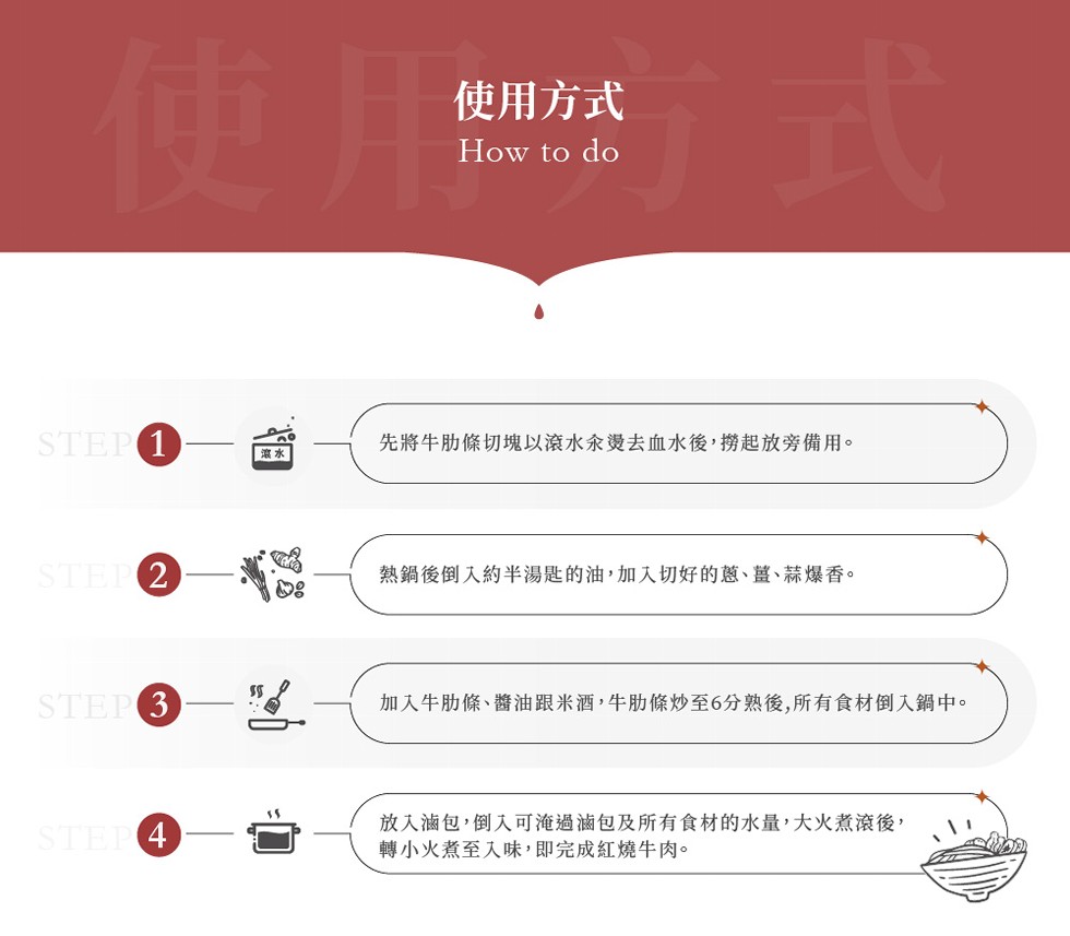 使用方式，先將牛肋條切塊以滾水永燙去血水後,撈起放旁備用。熱鍋後倒入約半湯匙的油,加入切好的蔥、薑、蒜爆香。加入牛肋條、醬油跟米酒,牛肋條炒至6分熟後,所有食材倒入鍋中。放入滷包,倒入可淹過滷包及所有食材的水量,大火煮滾後,轉小火煮至入味,即完成紅燒
