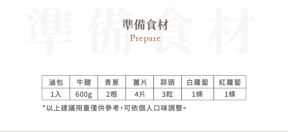 準備食材，白蘿蔔，紅蘿蔔，以上建議用量僅供參考,可依個人口味調整。
