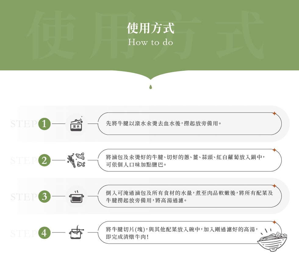 使用方式，先將牛腱以滾水永燙去血水後,撈起放旁備用。將滷包及余燙好的牛腱、切好的蔥、薑、蒜頭、紅白蘿蔔放入鍋中,可依個人口味加點鹽巴。倒入可淹過滷包及所有食材的水量,煮至肉品軟嫩後,將所有配菜及，牛腱撈起放旁備用,將高湯過濾。將牛腱切片(塊),與其他