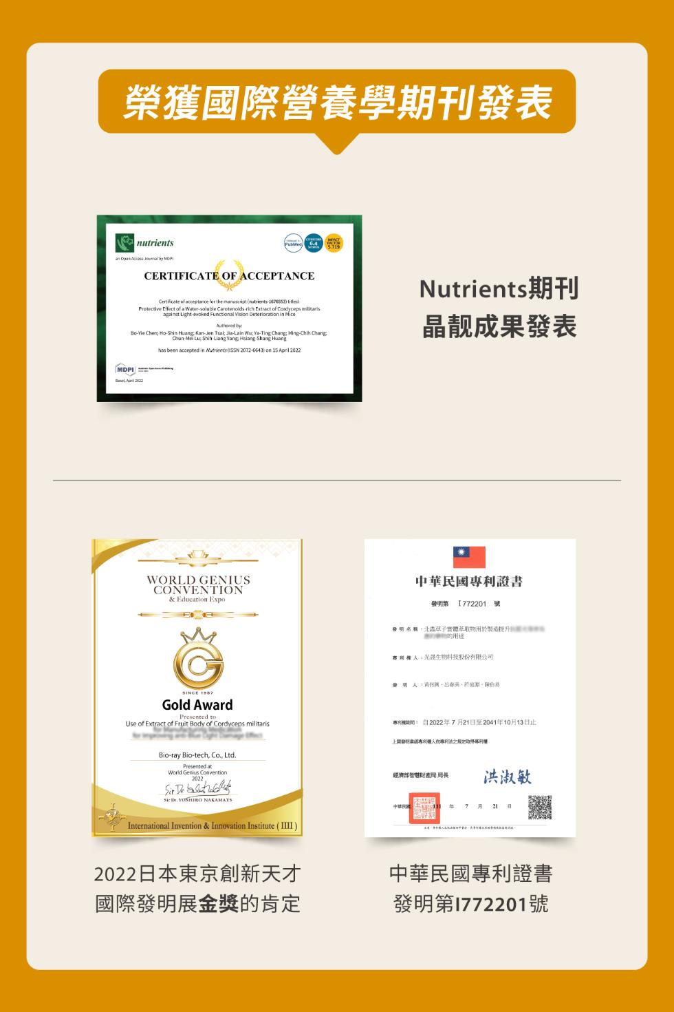 榮獲國際營養學期刊發表，Nutrients期刊，晶靓成果發表，中華民國專利證書，發明第1772201號，發明名稱,北蟲草子實體萃取物用於製造提升，動的用途，專利權人,光生物科技股份有限公司，發明人士谈何興、呂有买、龍宮離、陳伯為，專利權期間:自202