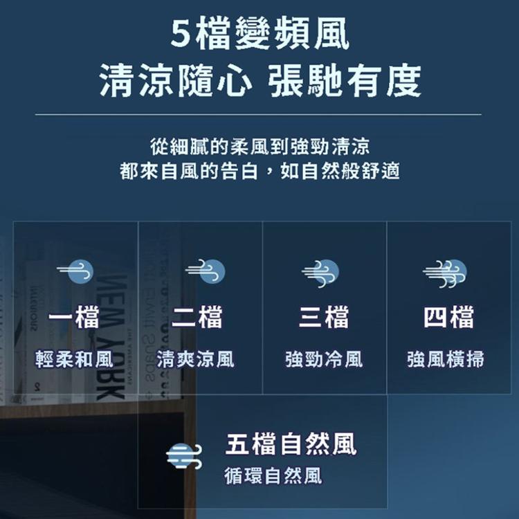 【LY 立元】10吋USB空氣循環LY-F002