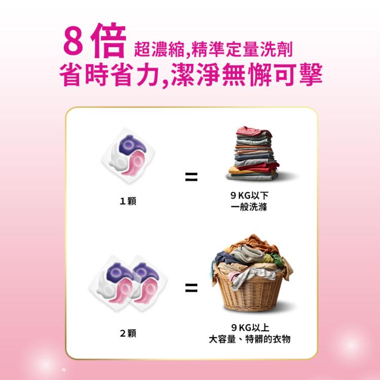 【花太太x白沙屯媽祖】升級8倍濃縮強效洗衣球20顆(櫻花香)