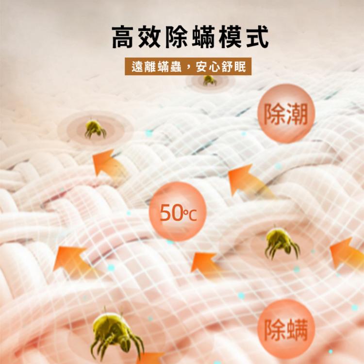 【NOVOICE 諾維斯】豪華法蘭絨銀離子雙人電熱毯NOV-H11