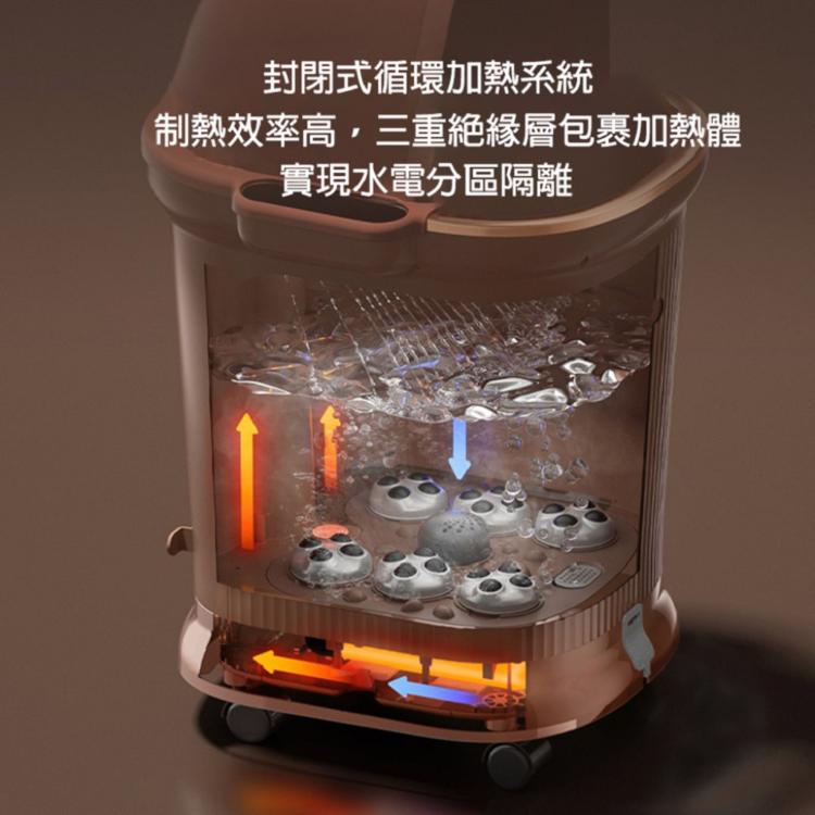 【Smart】尊榮75cm深桶全自動電動滾輪按摩恆溫泡腳機(附贈薰蒸罩+足浴包+沖浪管)