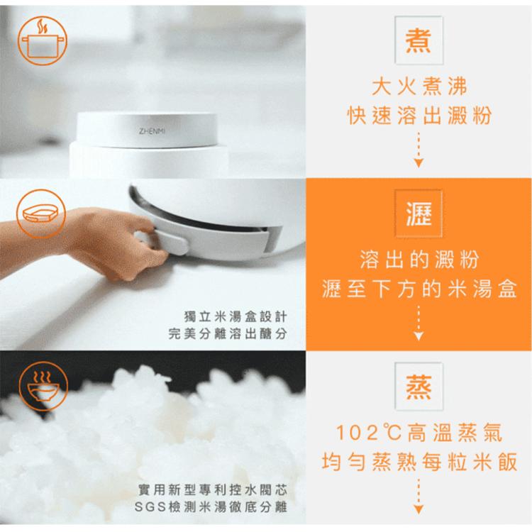 【ZHENMI 臻米】ZHENMI 臻米低醣養生電鍋 多樣式變化料理機 X5