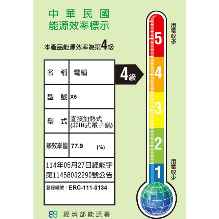【ZHENMI 臻米】ZHENMI 臻米低醣養生電鍋 多樣式變化料理機 X5