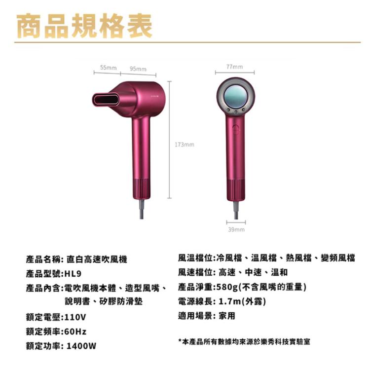 ZHIBAI 直白 HL906 魅惑紅 極速乾智能溫控負離子護髮吹風機