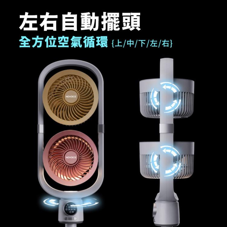 【NOVOICE 諾維斯】USB雙頭空氣循環扇NOV-F20