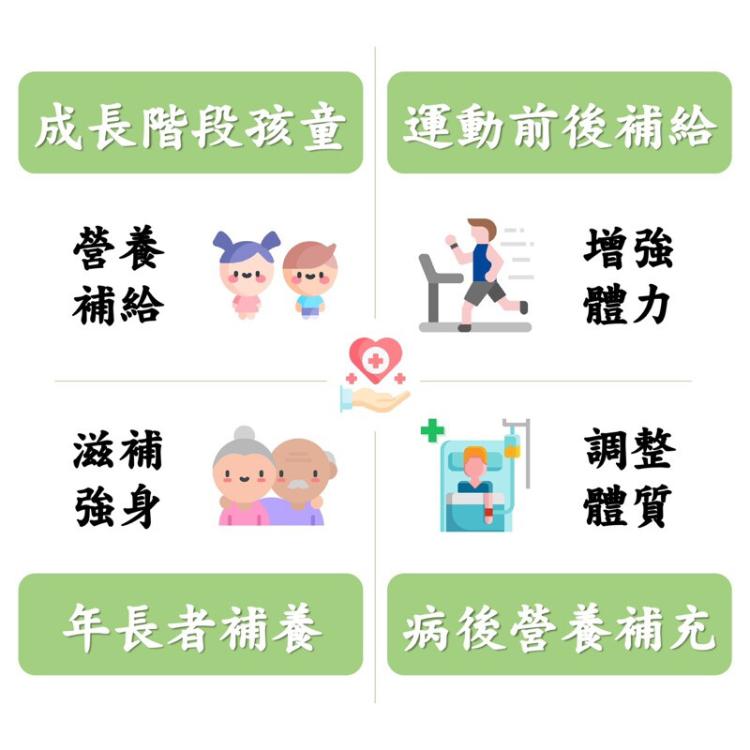 【依町麥】3D優蛋白營養配方🥛 補充營養🔥 全家大小都適合