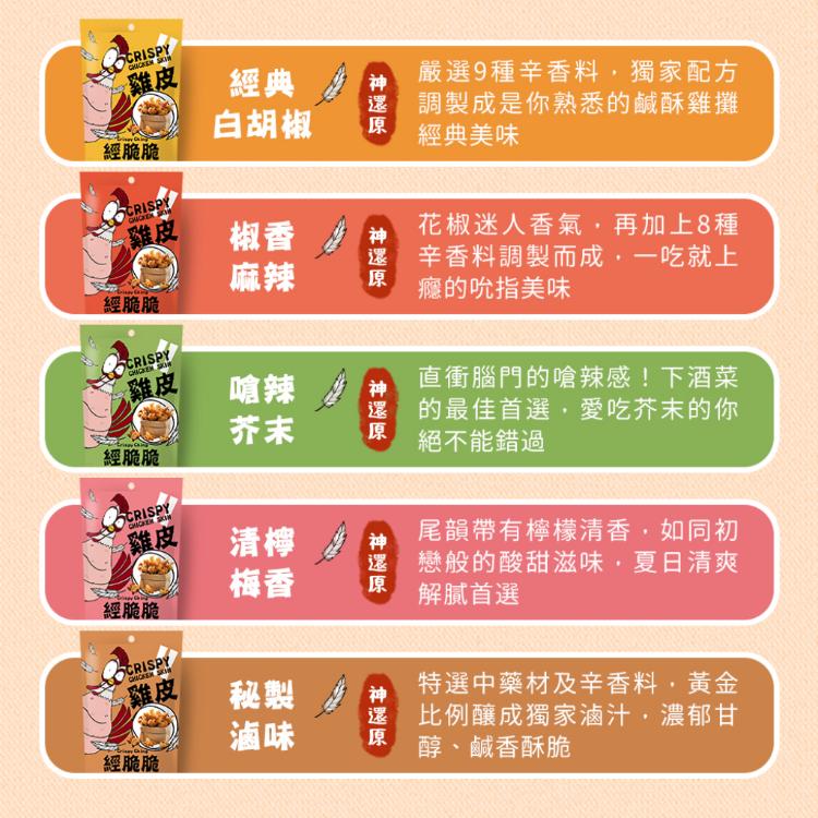 ● 小明星大跟班強力推薦●【經脆脆】炸雞皮餅乾(高蛋白低碳水，健身族適用)(任選)