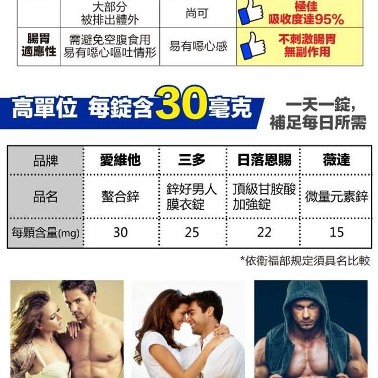 【Lovita 愛維他】 黑瑪奔騰組合(黑鑽瑪卡+螯合鋅)﹝小資屋﹞(0102597582)