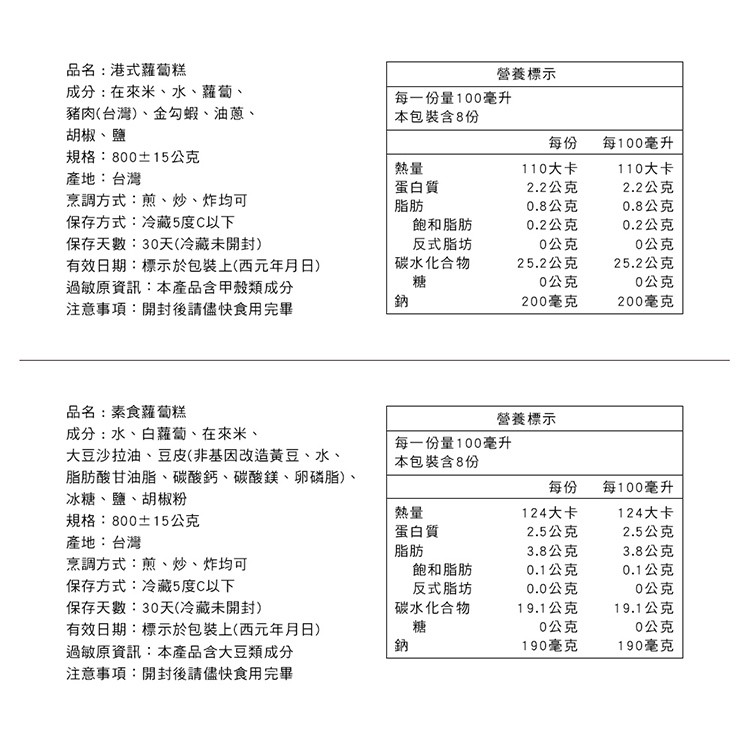 品名:港式蘿蔔糕，成分:在來米、水、蘿蔔、豬肉(台灣)、金勾蝦、油蔥、營養標示，每一份量100毫升，本包裝含8份，胡椒、鹽，每100毫升，規格:800土15公克，110大卡，2.2公克，0.8公克，0.2公克，0公克，25.2公克，0公克，200毫克
