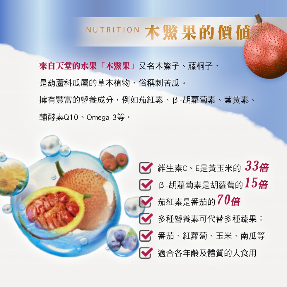 NUTRITION 木鱉果的價値。來自天堂的水果木繁果又名木紫子、藤桐子,是葫蘆科瓜屬的草本植物,俗稱刺苦瓜。擁有豐富的營養成分,例如茄紅素、B-胡蘿蔔素、葉黃素、輔酵素Q10、Omega-3等。維生素C、E是黃玉米的33倍，B-胡蘿蔔素是胡蘿蔔的1
