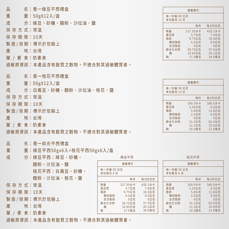 保存方式:常溫，名:普一綠豆平西禮盒，量:50gX12入/盒，分:綠豆、砂糖、麵粉、沙拉油、鹽，保存期限:10天，製造/效期:標示於包裝上，地:台灣，葷/素食:奶素食，過敏原資訊:本產品含有麩質之穀物,不適合對其過敏體質者。保存方式:常溫，名:普一桂