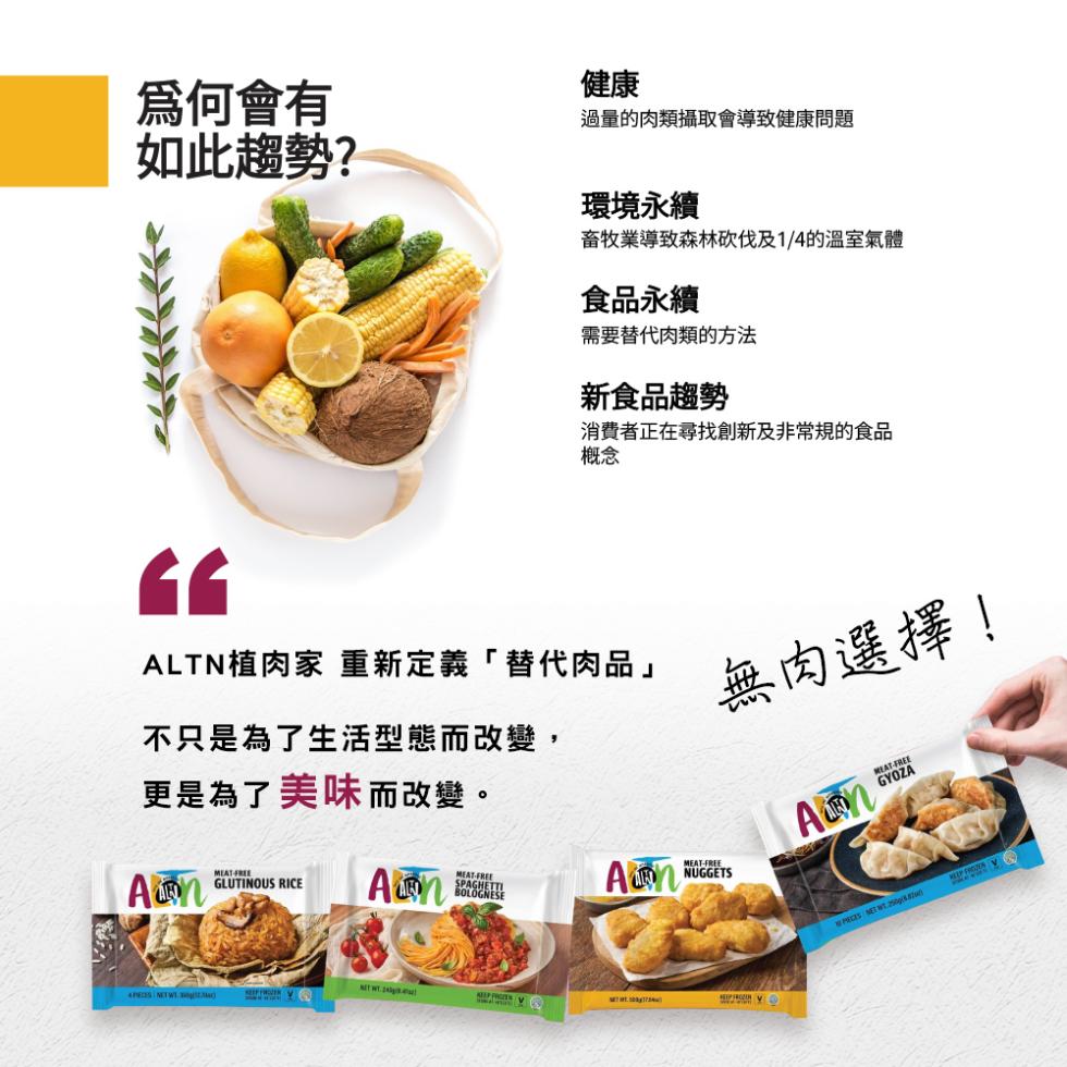 爲何會有，如此趨勢?不只是為了生活型態而改變,更是為了美味而改變。ALTN植肉家 重新定義替代肉品過量的肉類攝取會導致健康問題，環境永續，畜牧業導致森林砍伐及1/4的溫室氣體，食品永續，需要替代肉類的方法，新食品趨勢，消費者正在尋找創新及非常規的食品