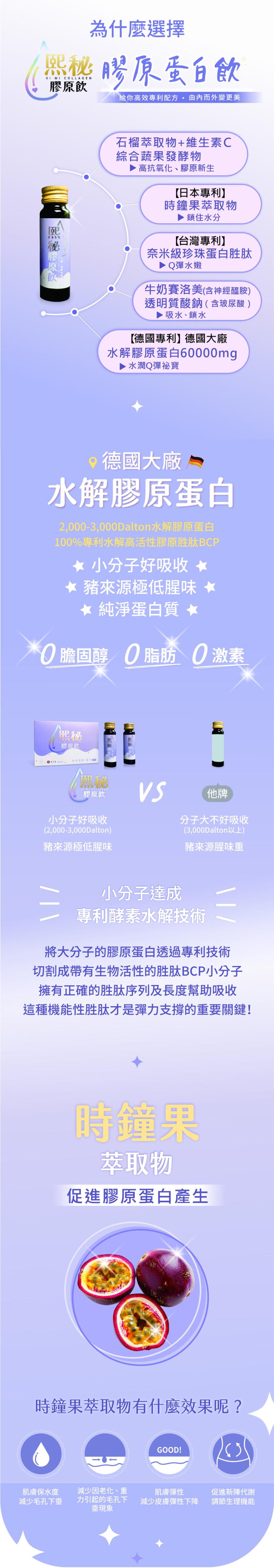 為什麼選擇，黑桃膠原蛋白飲，膠原飲，給你高效專利配方·由內而外變更美，熙 膠原飲Ⓡ，石榴萃取物+維生素C，綜合蔬果發酵物，▶ 高抗氧化、膠原新生，【日本專利】，時鐘果萃取物，▶ 鎖住水分，【台灣專利】，奈米級珍珠蛋白胜肽，Q彈水嫩，牛奶賽洛美(含神經