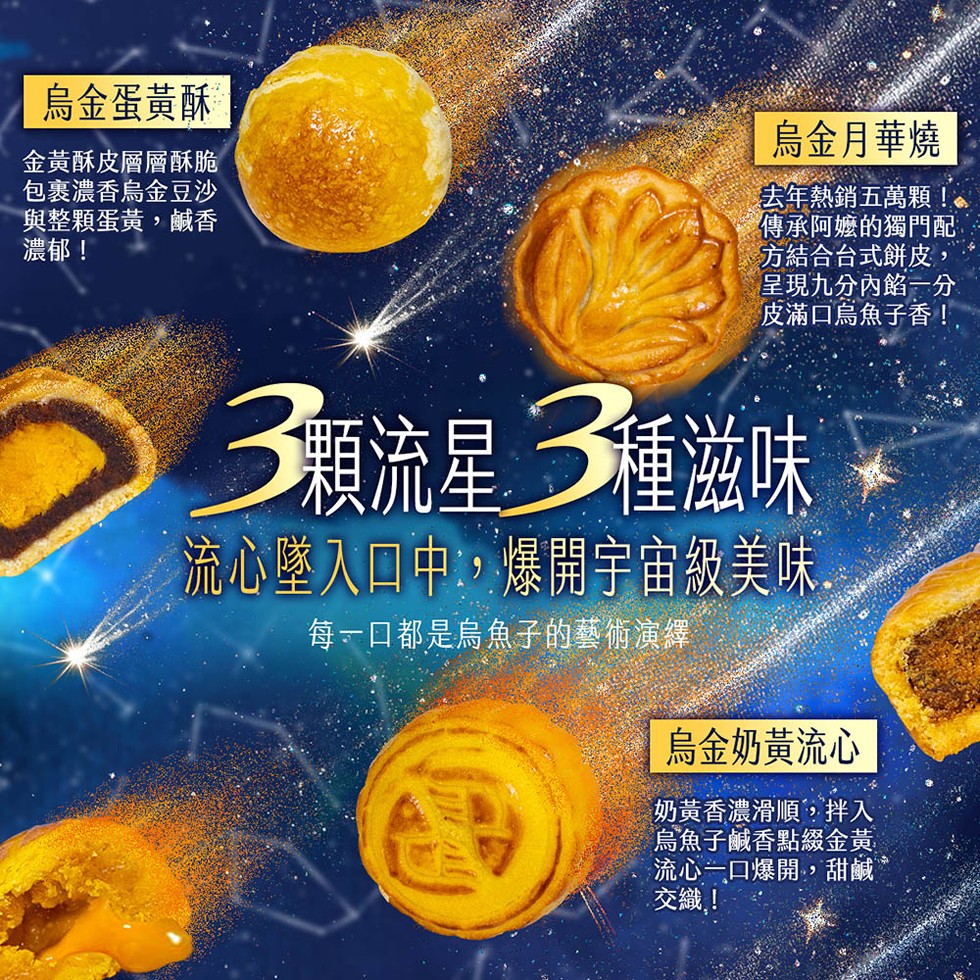 烏金蛋黃酥 M，金黃酥皮層層酥脆，包裹濃香烏金豆沙，與整顆蛋黃,鹹香，濃郁!烏金月華燒，去年熱銷五萬顆!傳承阿嬤的獨門配，方結合台式餅皮,呈現九分內餡一分，皮滿口烏魚子香!3顆流星 3種滋味，流心墜入口中,爆開宇宙級美味.每一口都是烏魚子的藝術演繹，