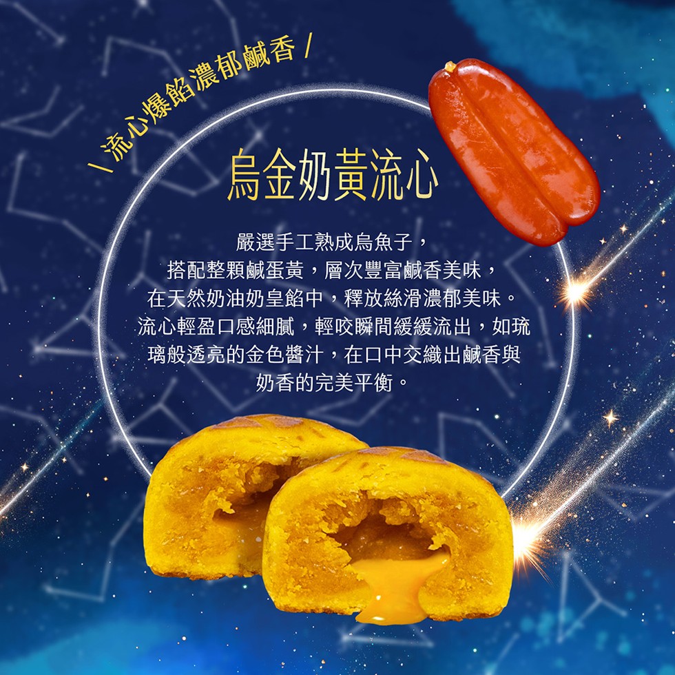 \ 流心爆餡濃郁鹹香/，烏金奶黃流心，嚴選手工熟成烏魚子,搭配整顆鹹蛋黃,層次豐富鹹香美味,在天然奶油奶皇餡中,釋放絲滑濃郁美味。流心輕盈口感細膩,輕咬瞬間緩緩流出,如琉，˙璃般透亮的金色醬汁,在口中交織出鹹香與，奶香的完美平衡。